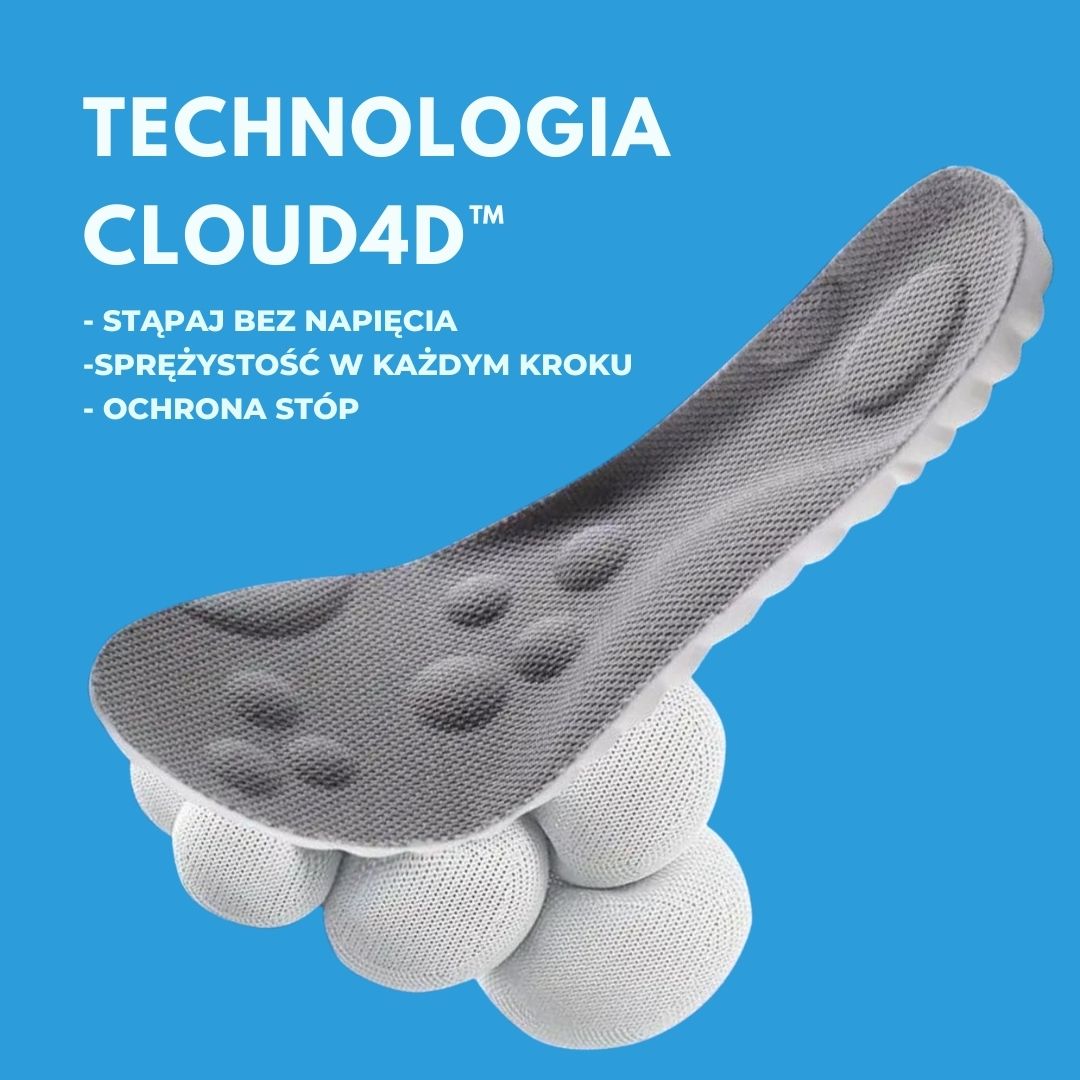 ORTOFLEX Ergo™ | Ergonomiczne wkładki