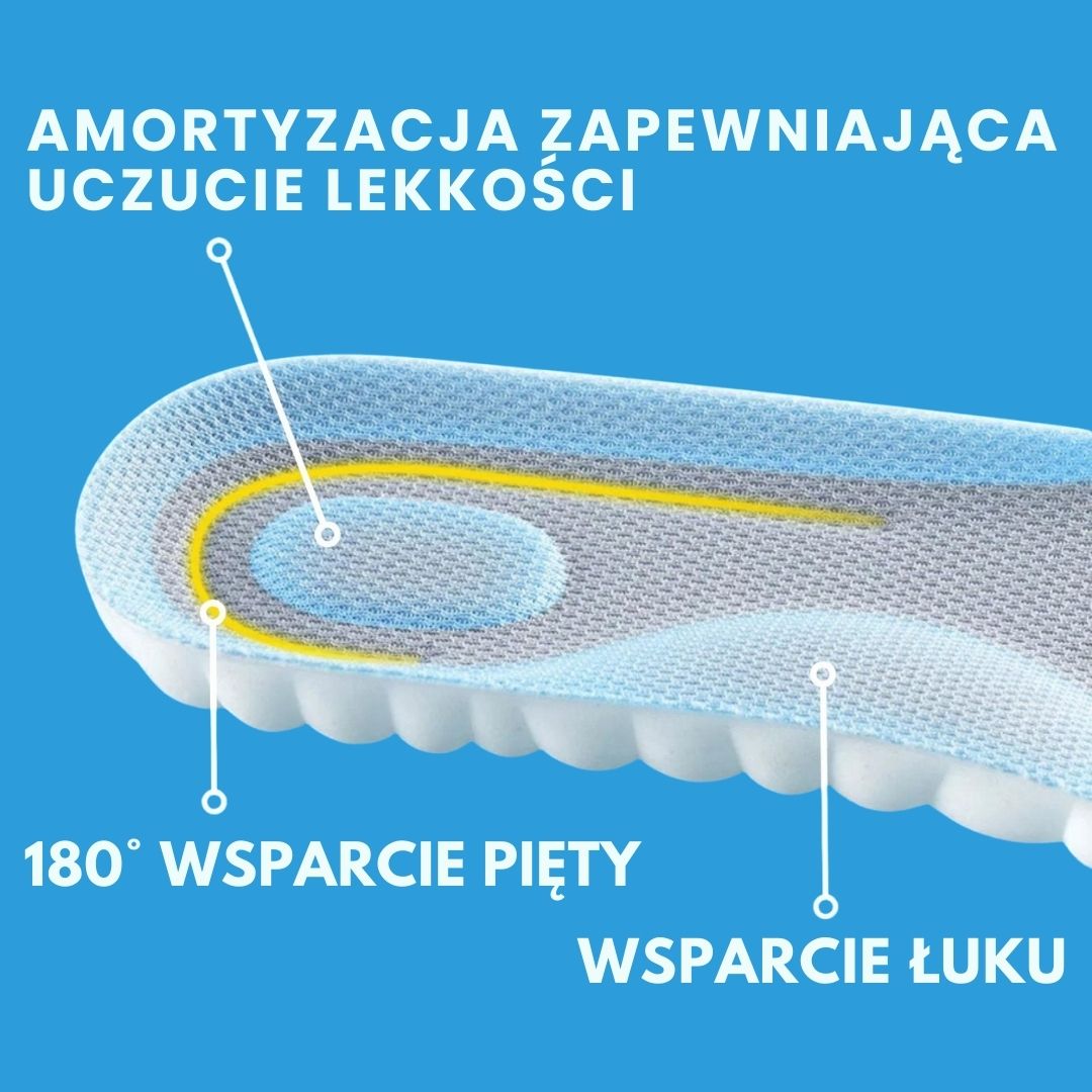 ORTOFLEX Ergo™ | Ergonomiczne wkładki